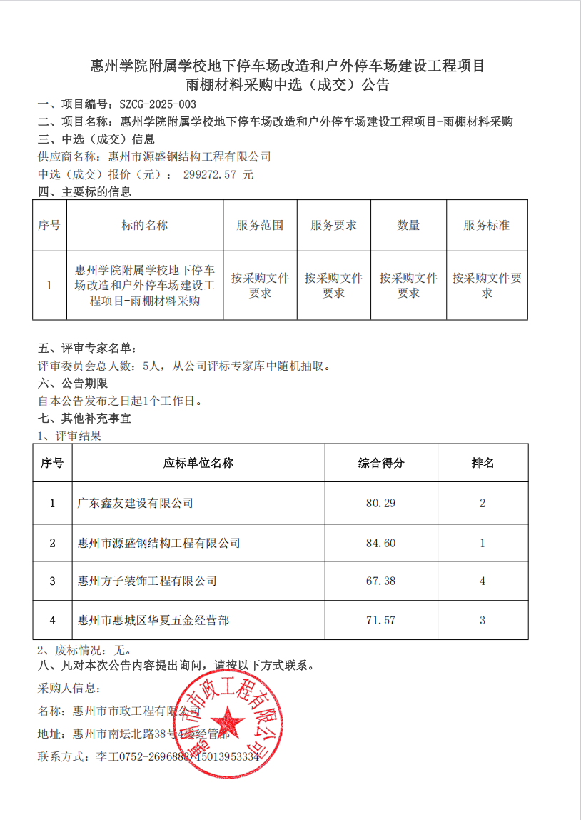 惠州學(xué)院附屬學(xué)校地下停車場(chǎng)改造和戶外停車場(chǎng)建設(shè)工程項(xiàng)目雨棚材料采購(gòu)中選（成交）公告